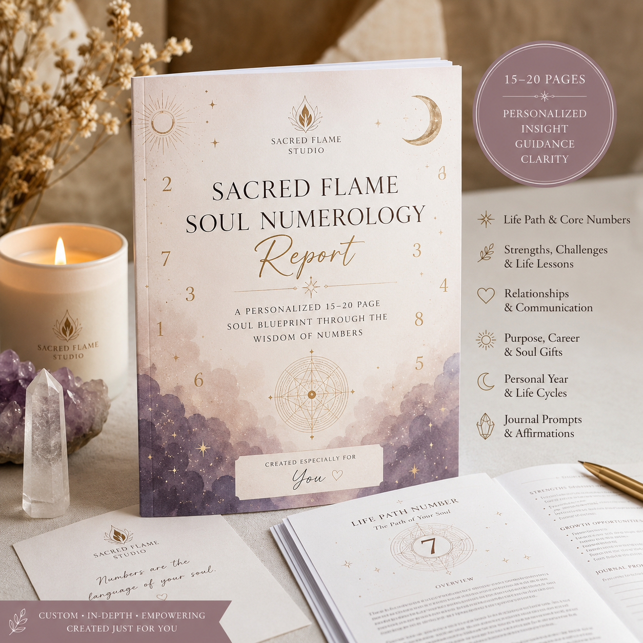Numerology Report