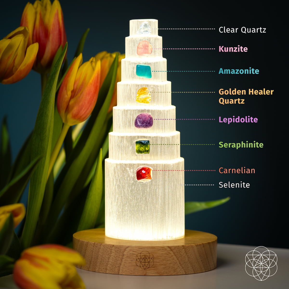 The Stress Shield Lamp - 7 Stones of Healing Conscious Items