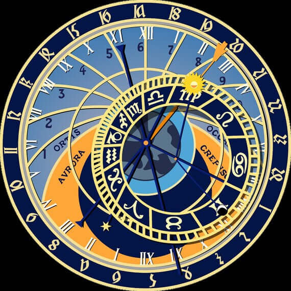 Full Year Ahead Astrology Forecast – 12 Month Transit Guide