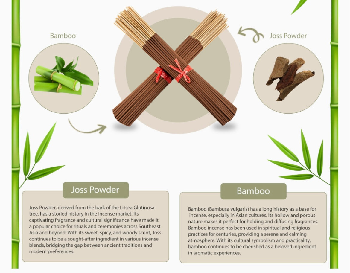 Highly Scented Incense Sticks – Hand-Dipped with Essential Oils Holly's Hand Poured Hobbies Candle Shop