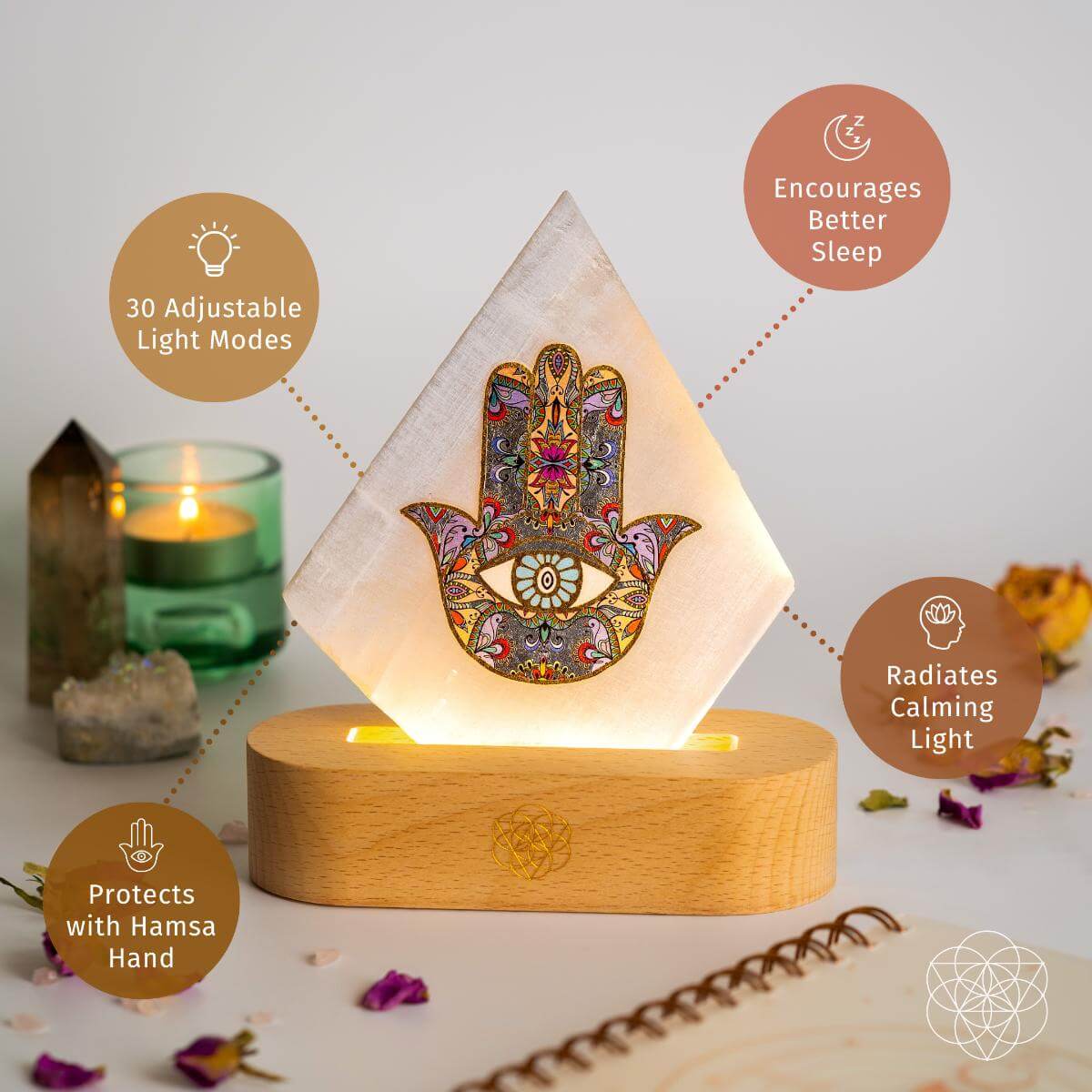 My Aura Spa - Mood Lamp of Rejuvenation Conscious Items