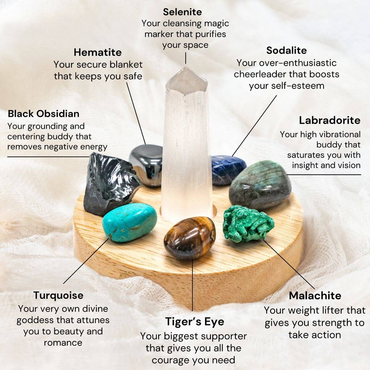 The Sacred Protection Lamp Conscious Items
